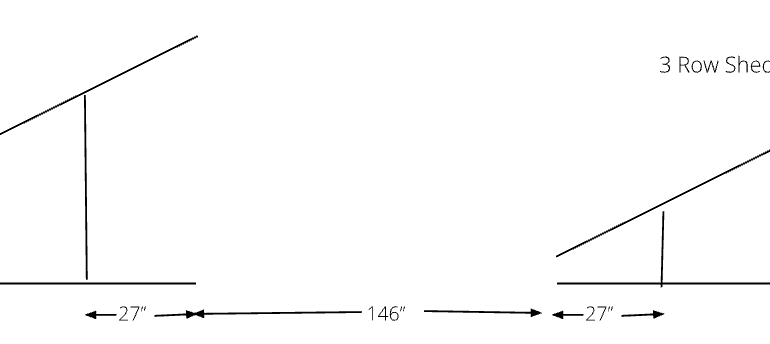 How to Calculate Solar Shed to Shed Distance – Grit Energy